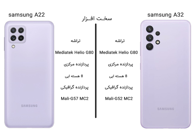 مقایسه سخت افزاری دو گوشی a32 و a22